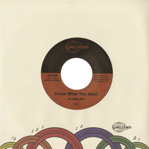 Know What You Want / I'm Gonna Make It { Vinyl } 【 VINYL 】