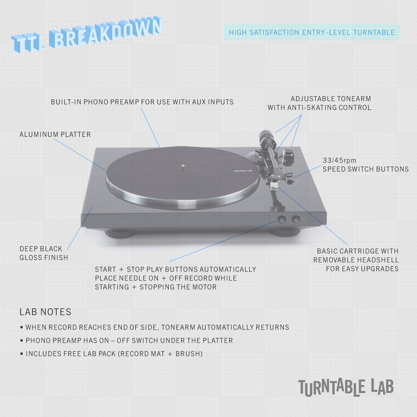 Denon: DP-300F Automatic Turntable